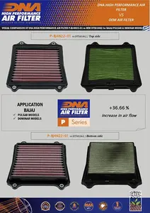 Imagem 3 de Filtro de Ar Esportivo DNA Bajaj Dominar 250/400 - P-BJ4N22-01