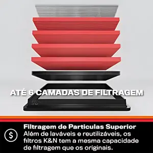 Imagem 2 de Filtro de Ar Esportivo K&N Honda CRF1100L Africa Twin - HA-1120