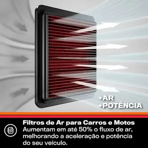 Imagem 3 de Filtro de Ar Esportivo K&N Honda CRF1100L Africa Twin - HA-1120