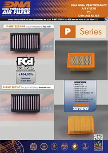 Imagem 2 de Filtro de Ar Esportivo DNA BMW R 1200 GS - P-BM12E05-01