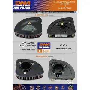 Imagem 2 de Filtro de Ar Esportivo DNA Harley Davidson 107CI/114CI - R-HD17CR21-01