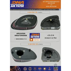 Imagem 2 de Filtro de Ar Esportivo DNA Harley Davidson 107CI/114CI Racing - R-HD17CR21-OR