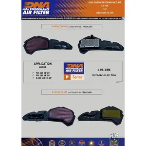 Imagem 2 de Filtro de Ar Esportivo DNA Honda ADV 150 / PCX 150 - P-H1SC20-01