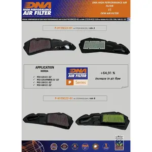 Imagem 2 de Filtro de Ar Esportivo DNA Honda ADV 160 / PCX 160 - P-H15SC22-01