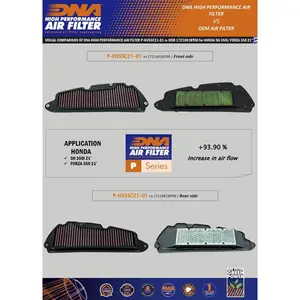 Imagem 2 de Filtro de Ar Esportivo DNA Honda Forza 350 - P-H35SC21-01