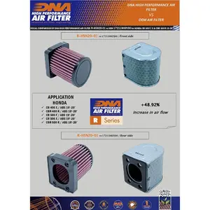 Imagem 2 de Filtro de Ar Esportivo DNA Honda CB500 F/X / CBR500R - R-H5N20-02