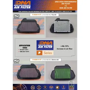 Imagem 2 de Filtro de Ar Esportivo DNA Honda CB650F / CBR650R - P-H6N14-01
