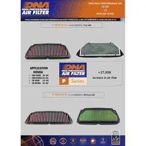 Imagem 2 de Filtro de Ar Esportivo DNA Honda CB650F/R / CBR650R - P-H65S19-01