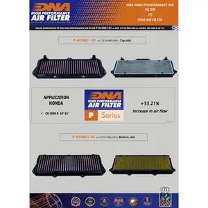 Imagem 2 de Filtro de Ar Esportivo DNA Honda CB1000R - P-H10N21-01