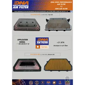 Imagem 2 de Filtro de Ar Esportivo DNA Honda CBR1000RR - R-H10S18-OR