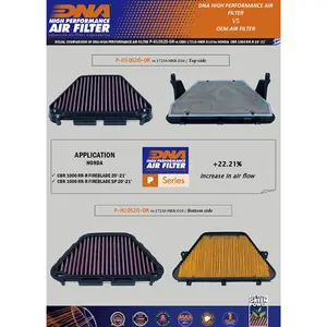 Imagem 2 de Filtro de Ar Esportivo DNA Honda CBR1000RR/R - P-H10S20-OR