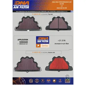 Imagem 2 de Filtro de Ar Esportivo DNA Kawasaki Z900 RS - P-K9N18-RS
