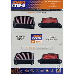 Imagem 2 de Filtro de Ar Esportivo DNA Kawasaki Ninja ZH2 - P-K10N20-ZH2