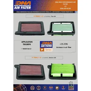 Imagem 2 de Filtro de Ar Esportivo DNA Triumph Trident 660 / Tiger Sport 660 - P-TR6N21-01