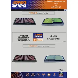 Imagem 2 de Filtro de Ar Esportivo DNA Triumph Street Triple 675 - P-TR7S20-0R