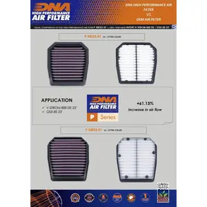 Imagem 2 de Filtro de Ar Esportivo DNA Suzuki V-Strom 800 / GSX 8S/R - P-S8E23-01