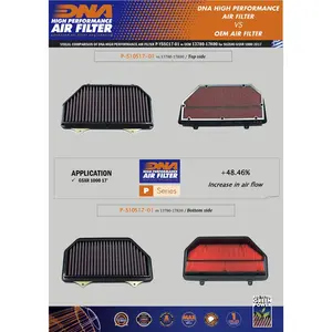 Imagem 2 de Filtro de Ar Esportivo DNA Suzuki GSX-R 1000 R - P-S10S17-01