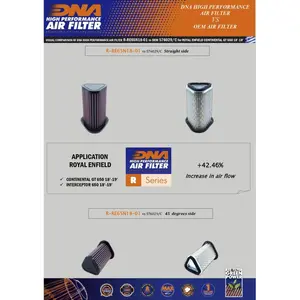 Imagem 2 de Filtro de Ar Esportivo DNA Royal Enfield Interceptor 650 / Continental GT 650 - R-RE65N18-01