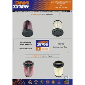 Imagem 2 de Filtro de Ar Esportivo DNA Royal Enfield Himalayan / Scram 411 - R-RE4N19-01