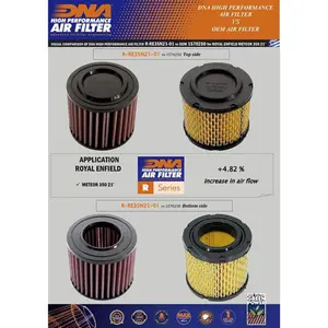 Imagem 2 de Filtro de Ar Esportivo DNA Royal Enfield Meteor / Classic / Hunter 350 - R-RE35N21-01