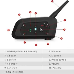 Imagem 6 de Intercomunicador Lookearth V6 Pro+ (Unitário)